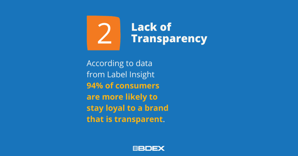Top 5 Reasons Consumer Brand Perception Becomes Negative for Businesses #2 Lack of Transparency